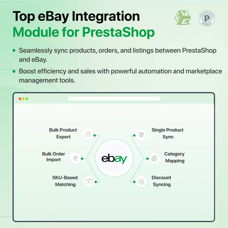 Module d’Intégration eBay pour PrestaShop – Synchronisez Produits & Commandes