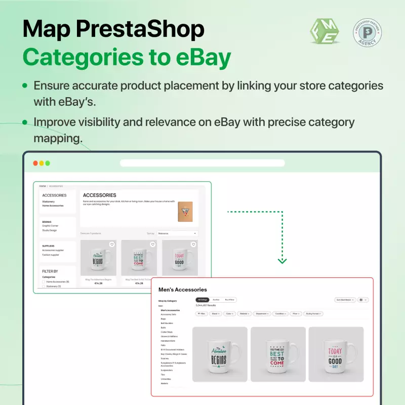 Map categories from eBay to Prestashop