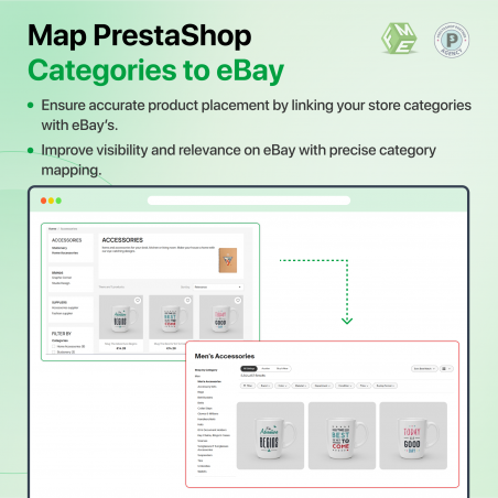 Map categories from eBay to Prestashop