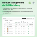 SKU based product mangament