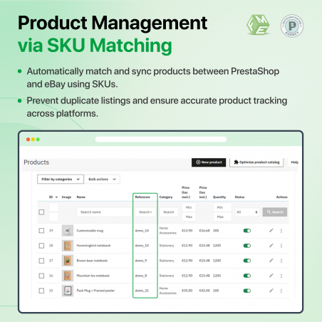 SKU based product mangament