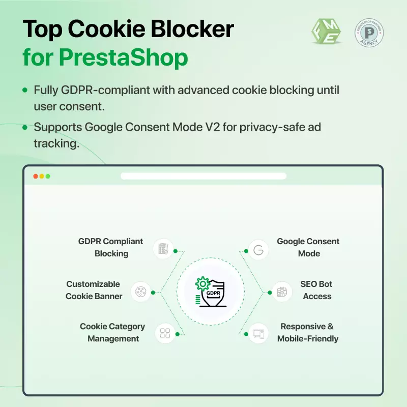 Module de consentement aux cookies PrestaShop | Loi européenne & Google Consent Mode V2