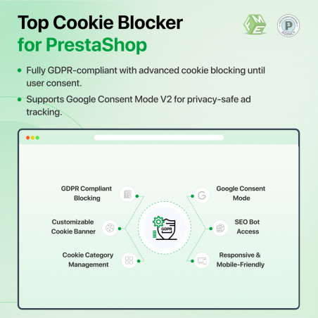 Prestashop Smart Cookie Blocker Module Features