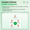 Module de consentement aux cookies PrestaShop | Loi européenne & Google Consent Mode V2