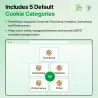 Módulo de consentimento de cookies PrestaShop | Lei de Cookies da UE e Google Consent Mode V2