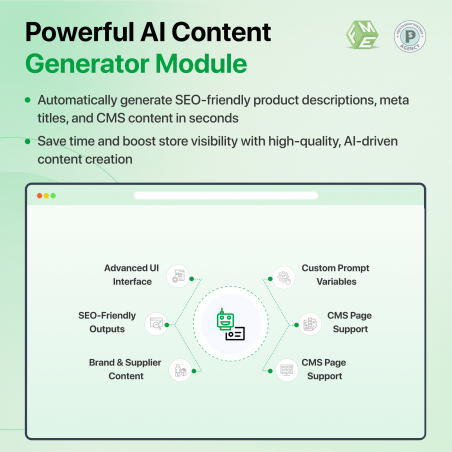 PrestaShop Advance AI Content Generator Module Features