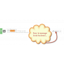 News Slider