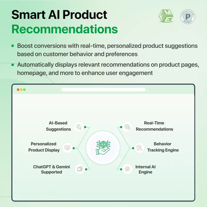 PrestaShop AI-Powered Product Suggestions Module Features