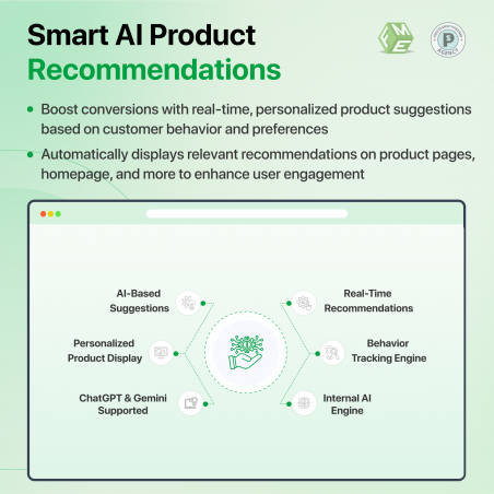 PrestaShop AI-Powered Product Suggestions Module Features