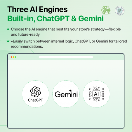 PrestaShop AI-Powered Product Suggestions Module - Chatgpt, Gemini and Built-in