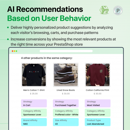 PrestaShop AI-Powered Product Suggestions Based on User Behaviour