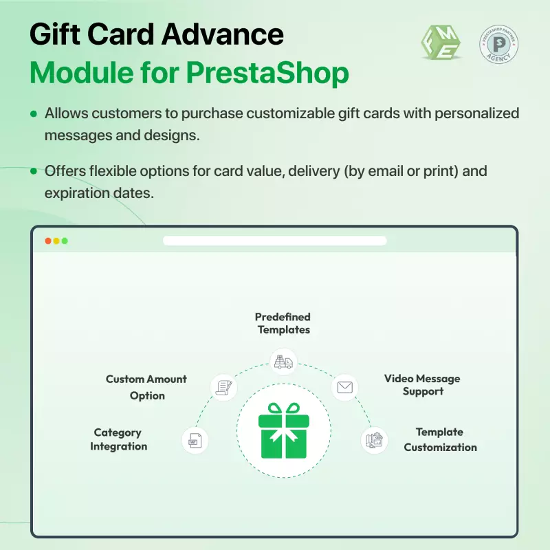 Cartão-presente PrestaShop – Aumente Suas Vendas Online