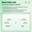 Moduł AI Cross Sell & Upsell dla PrestaShop | Zwiększ sprzedaż dzięki inteligentnym rekomendacjom