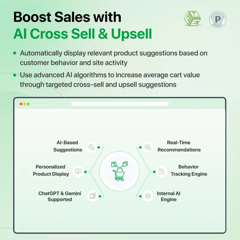 Moduł AI Cross Sell & Upsell dla PrestaShop | Zwiększ sprzedaż dzięki inteligentnym rekomendacjom