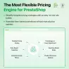 PrestaShop Advance Pricing Module Features