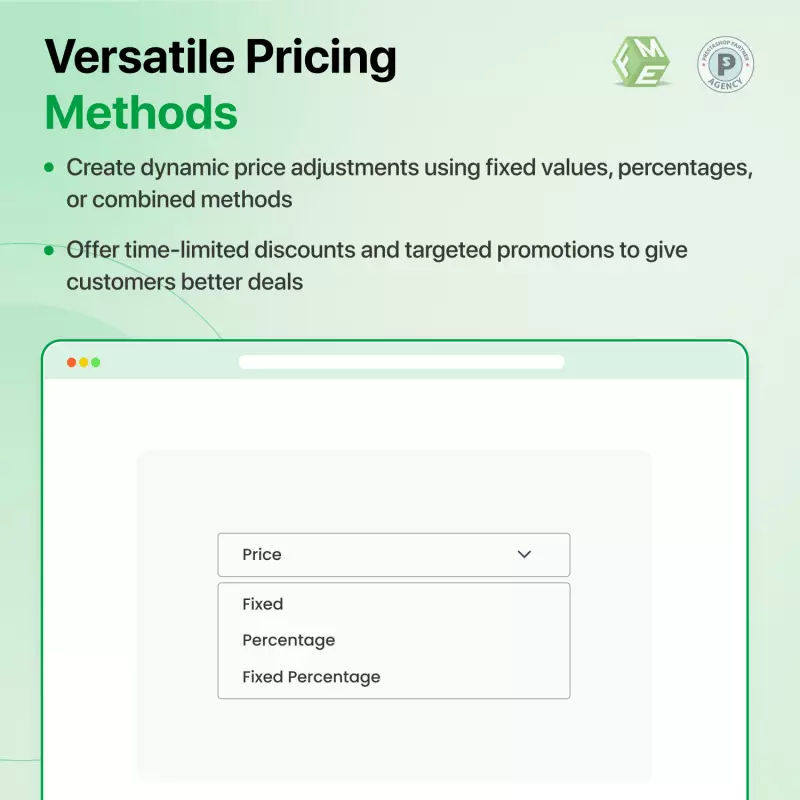 PrestaShop Advance Pricing Module - Percentage, Fixed or Both