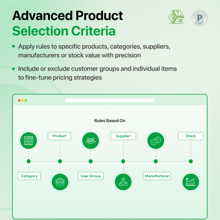 PrestaShop Advance Pricing Module - Multiple Product Selection Criteria