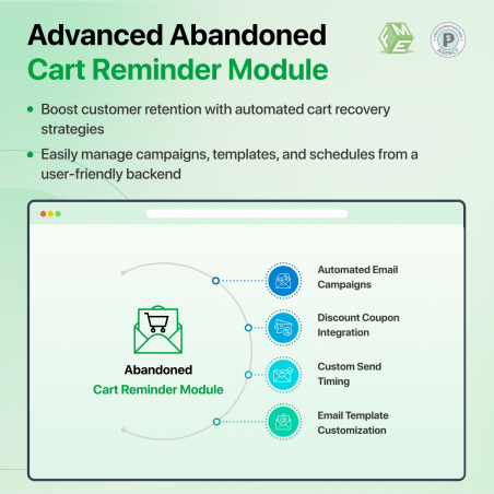 Prestashop Abandoned Cart Reminder Features