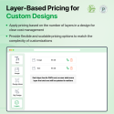 Pack Onglets et Personnalisation – Onglets Produits + Concepteur de Produits Personnalisés