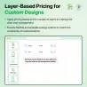 Tabs & Personalisierungspaket – Produkt-Tabs + individueller Produktdesigner