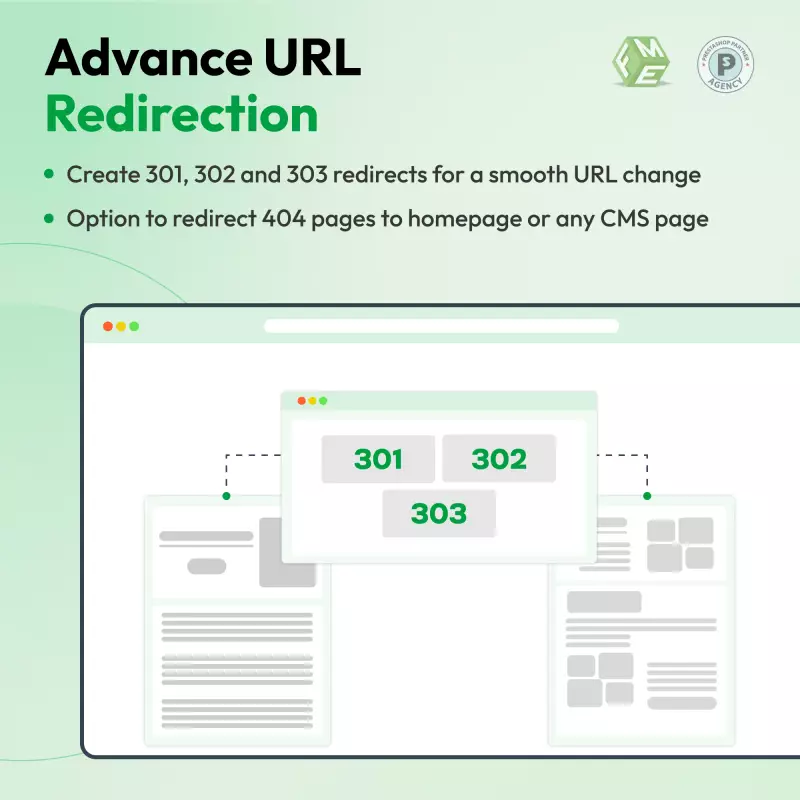 Paquete de crecimiento SEO con IA: SEO avanzado + Generador de contenido con IA para PrestaShop