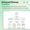 KI-SEO-Wachstumspaket – Erweitertes SEO + KI-Content-Generator für PrestaShop