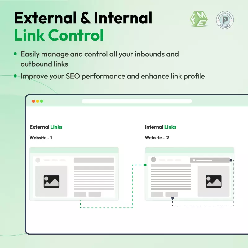 KI-SEO-Wachstumspaket – Erweitertes SEO + KI-Content-Generator für PrestaShop