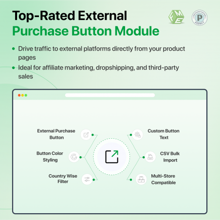 Prestashop Buy From External Link Module Features