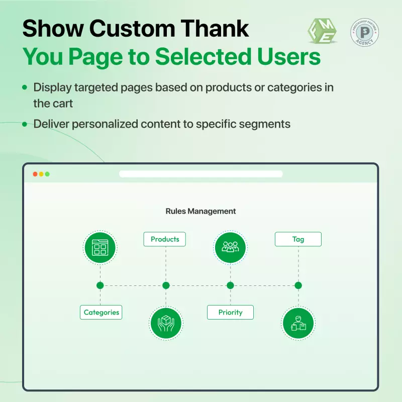 Página Gracias Interactiva Prestashop | Fácil Configuración