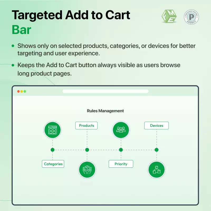 Barre Ajouter au panier Prestashop