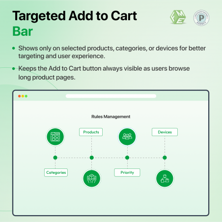 Targeted Add to Cart Bar