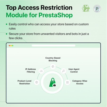 Prestashop Restrict Access to Shop By IP, Country & User Agent Module