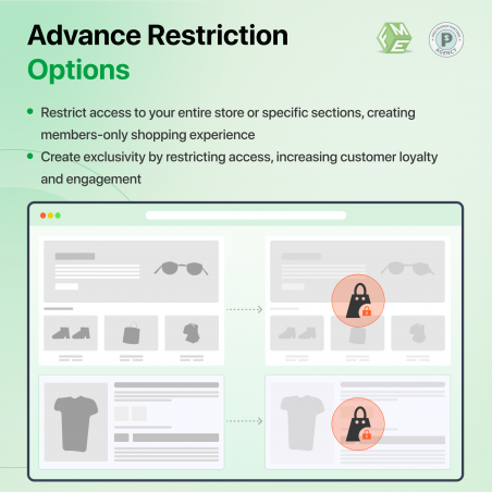 Restrict shop pages, categories and products