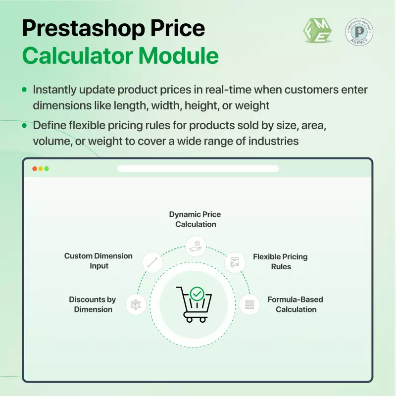 Kalkulator cen Prestashop - dynamiczne obliczenia cenowe