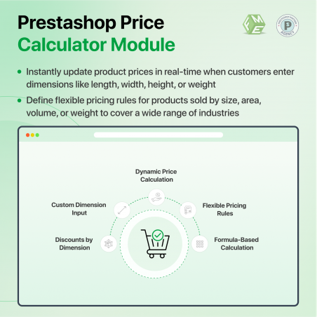 Prestashop Price Calculator Module Features