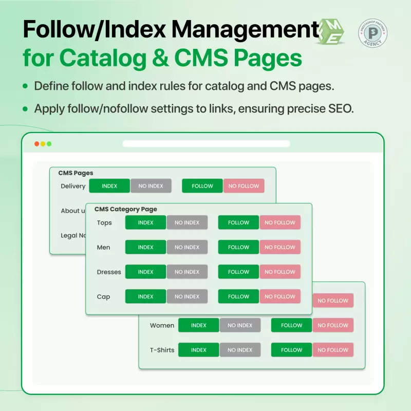 Marcas de robôs prestashop - NoFollow NoIndex Manager