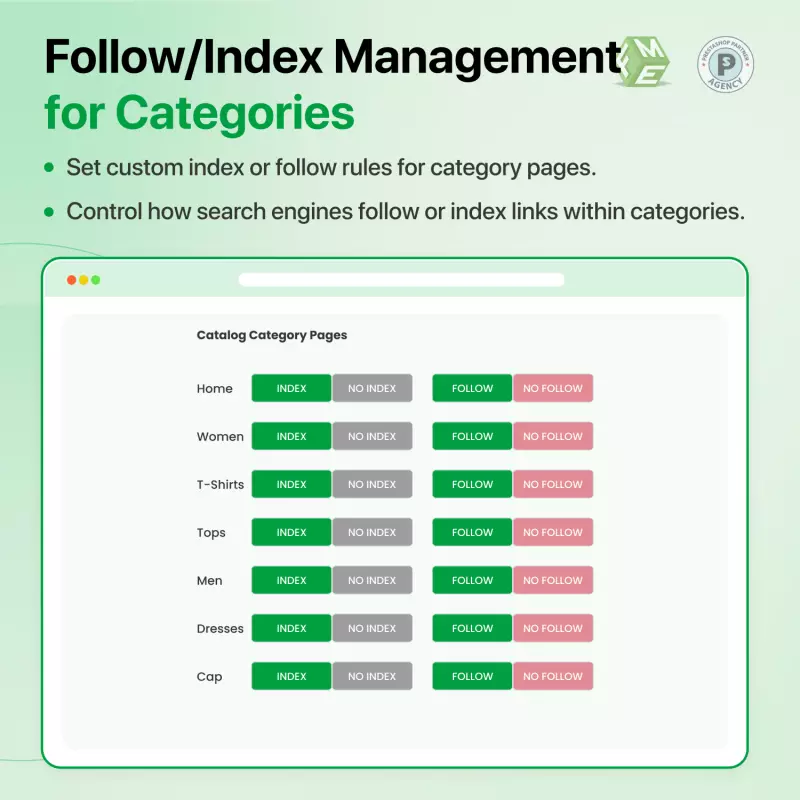 Marcas de robôs prestashop - NoFollow NoIndex Manager