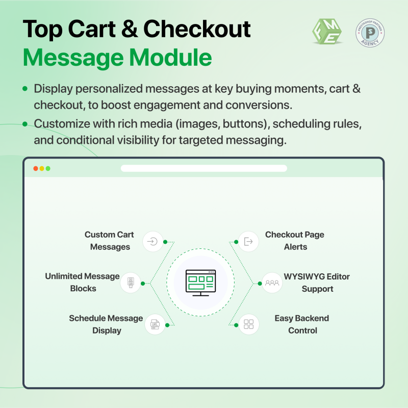 Prestashop Custom Cart and Checkout Messages