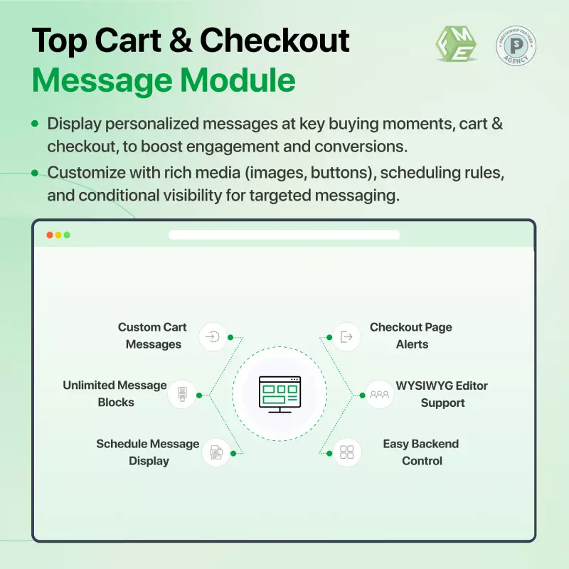 Prestashop Custom Cart and Checkout Messages