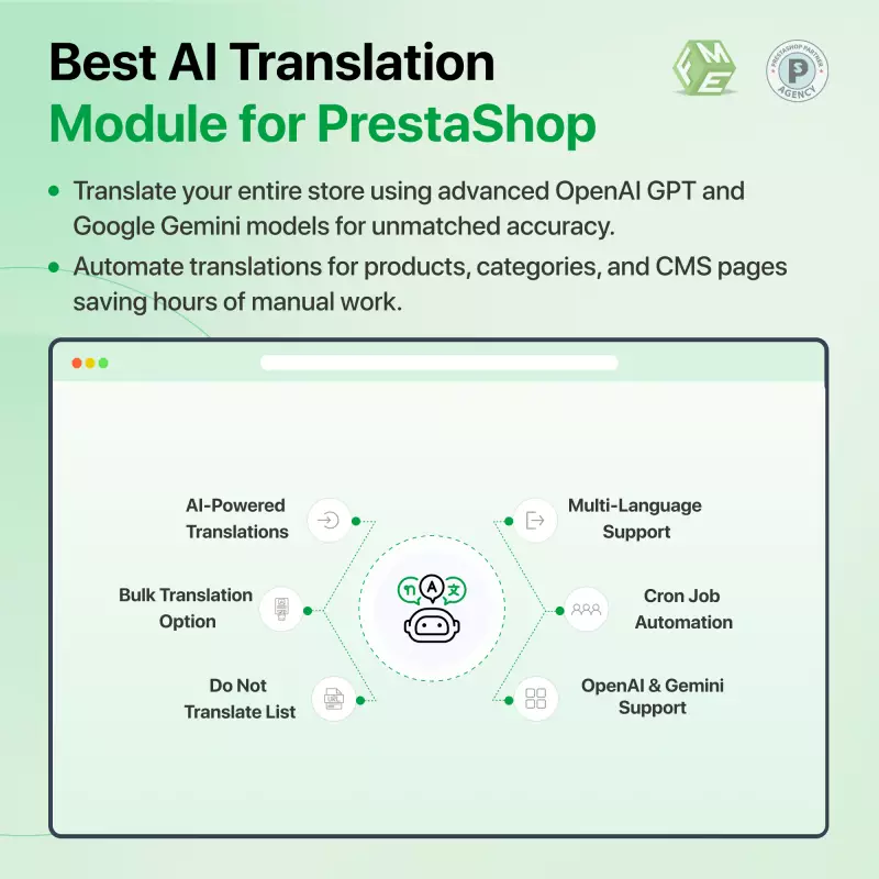 Módulo de Reglas de Precios por Adelanto para PrestaShop | Descuentos Inteligentes y Precios Dinámicos