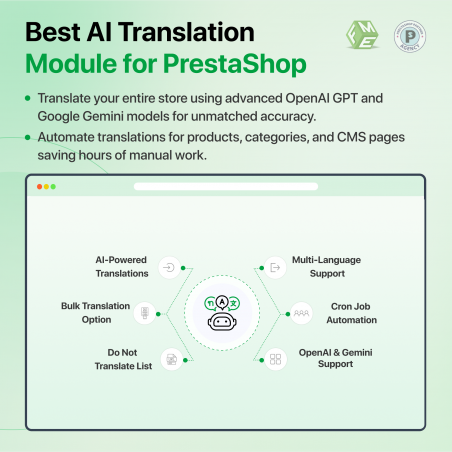 PrestaShop AI Translation Module Features