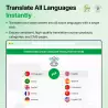 Moduł tłumaczenia AI PrestaShop – ChatGPT | Gemini