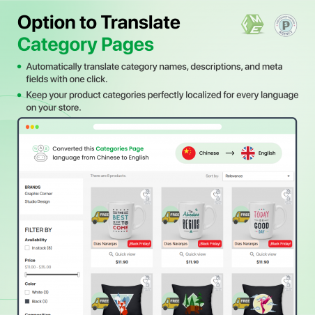 PrestaShop AI Translation for Category pages