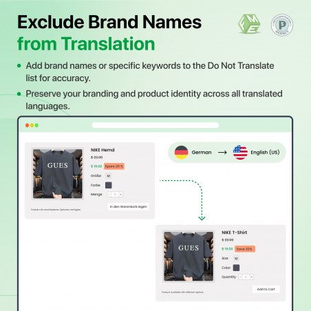 Exclude brand name from ai translation