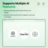 Supports Chatgpt, Gemini, Claude
