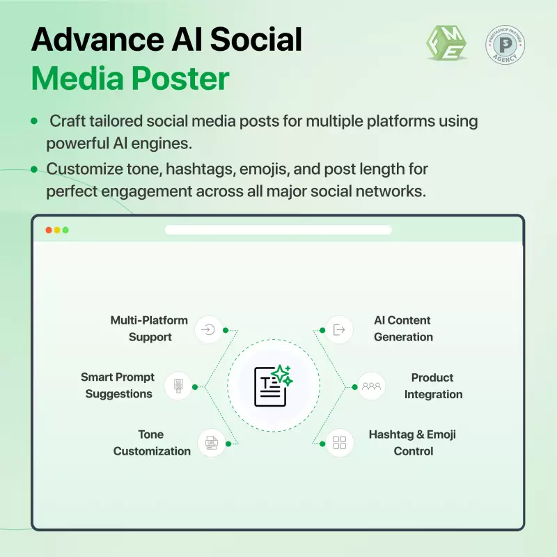 PrestaShop AI Social Media Poster - Gemini, ChatGPT
