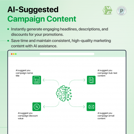AI Promo Campaign Manager for PrestaShop