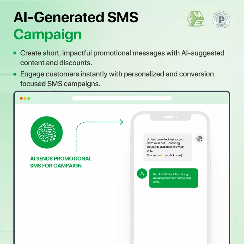 AI-promotiecampagnemanager voor PrestaShop