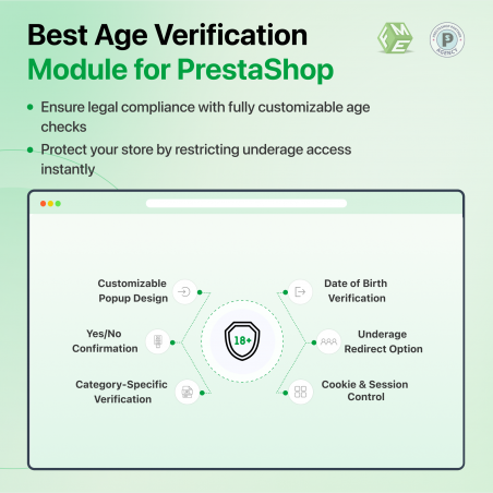 Prestashop Age Verification on Entry Module Features