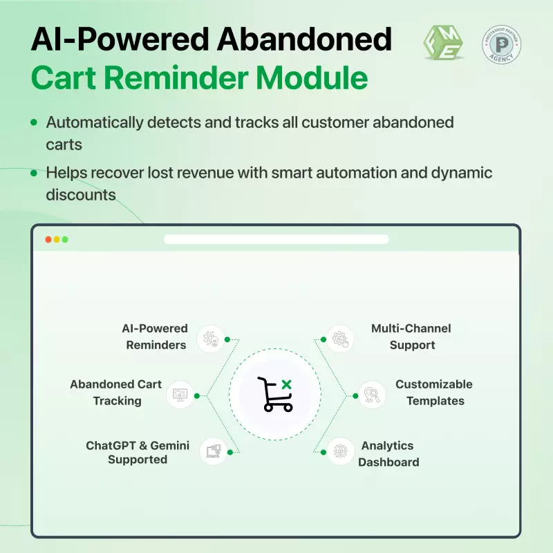 Modulo di promemoria AI per carrelli abbandonati per PrestaShop